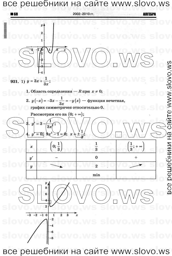    064      , 10-11  [11 ] (.. ) 2011
