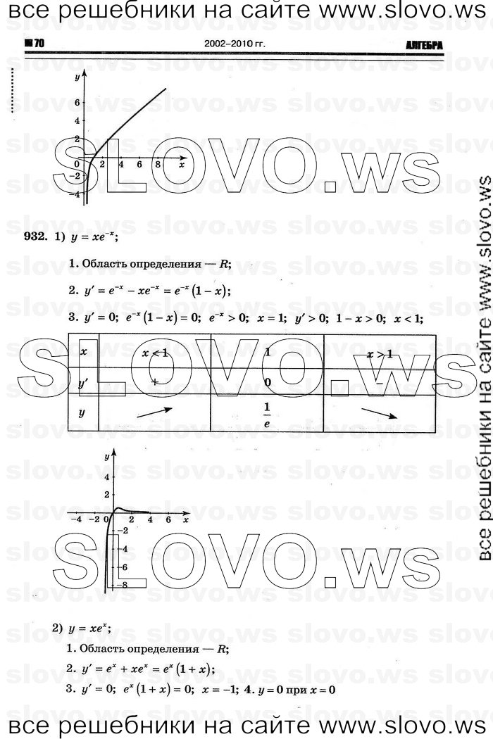    066      , 10-11  [11 ] (.. ) 2011
