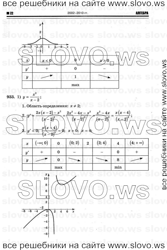    068      , 10-11  [11 ] (.. ) 2011
