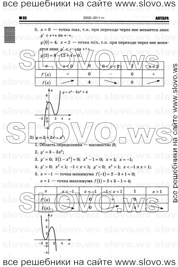    056      , 10-11  [11 ] (.. ) 2012
