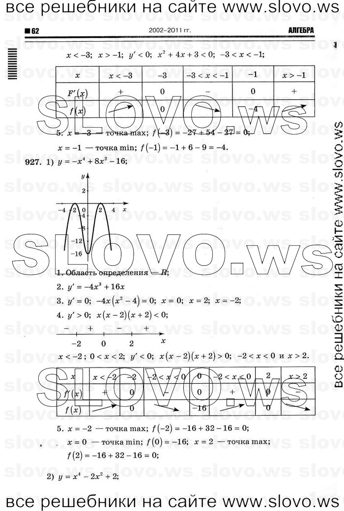    058      , 10-11  [11 ] (.. ) 2012

