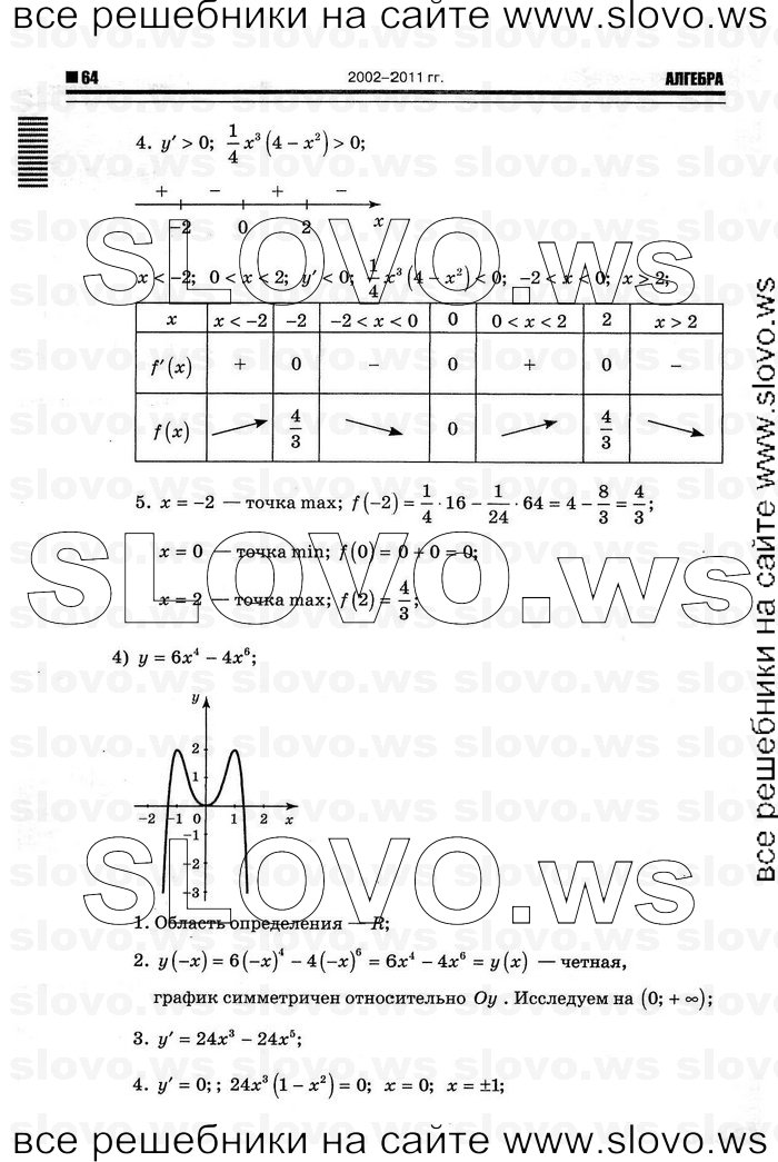    060      , 10-11  [11 ] (.. ) 2012
