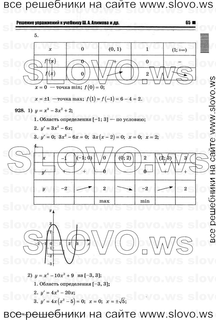    061      , 10-11  [11 ] (.. ) 2012
