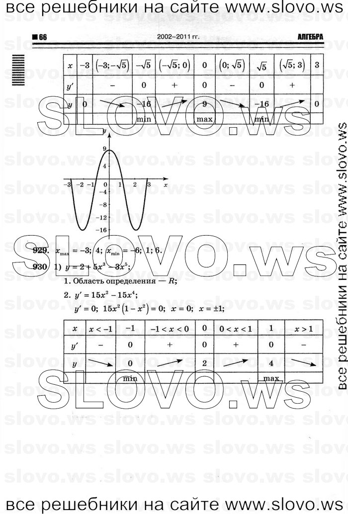    062      , 10-11  [11 ] (.. ) 2012
