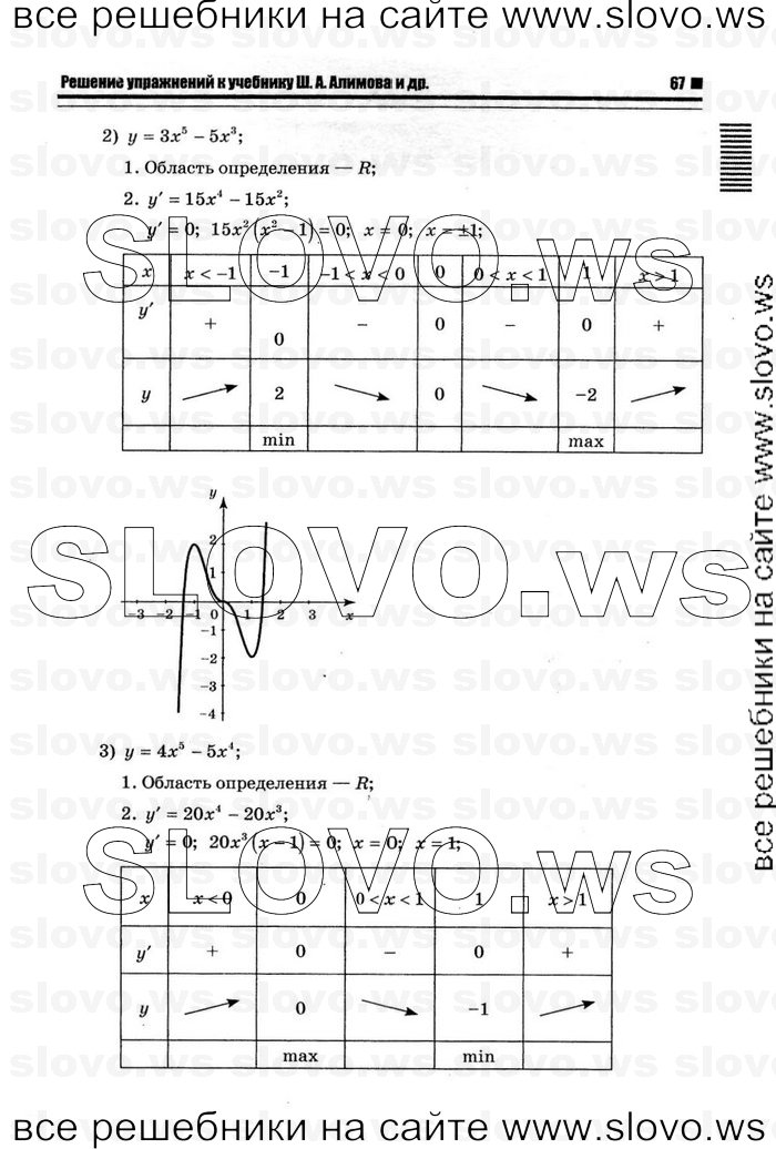    063      , 10-11  [11 ] (.. ) 2012
