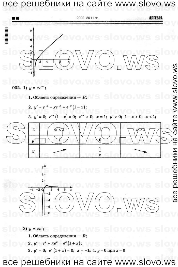    066      , 10-11  [11 ] (.. ) 2012
