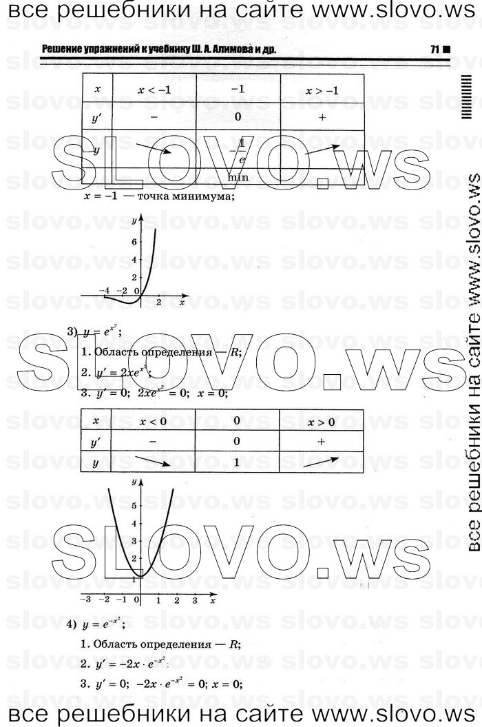    067      , 10-11  [11 ] (.. ) 2012
