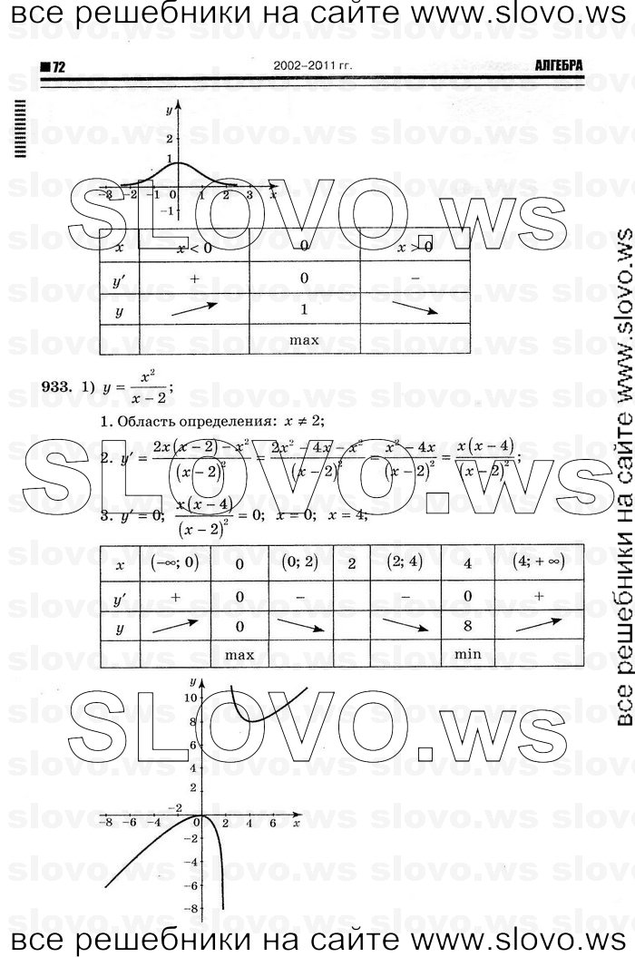    068      , 10-11  [11 ] (.. ) 2012
