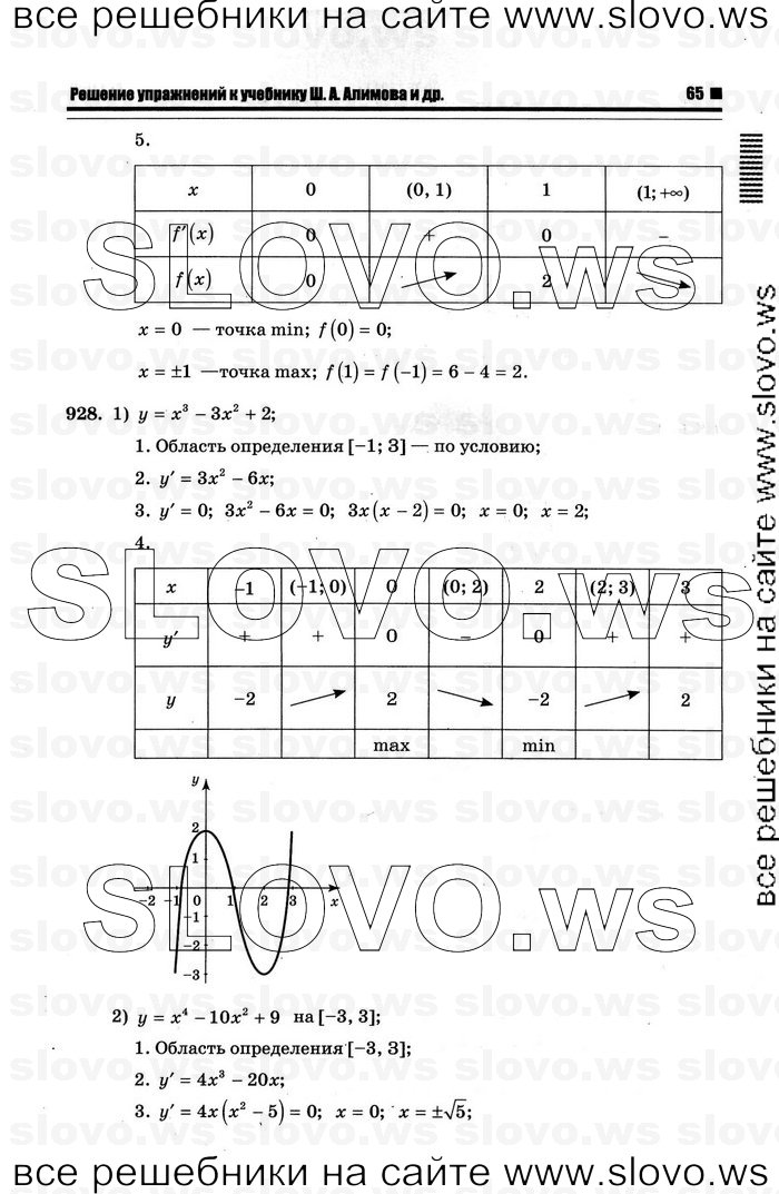    061      , 10-11  [11 ] (.. ) 2012
