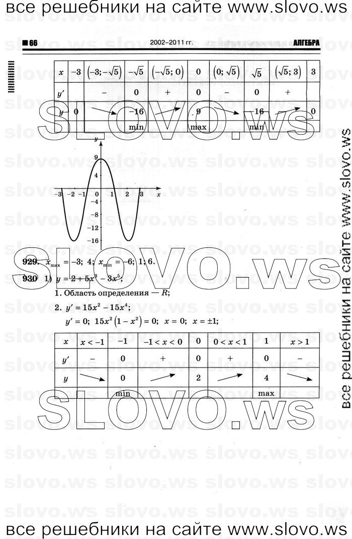    062      , 10-11  [11 ] (.. ) 2012
