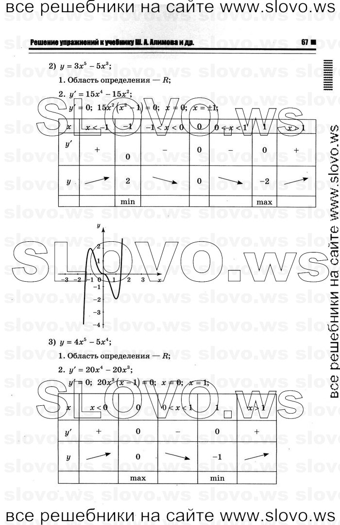    063      , 10-11  [11 ] (.. ) 2012

