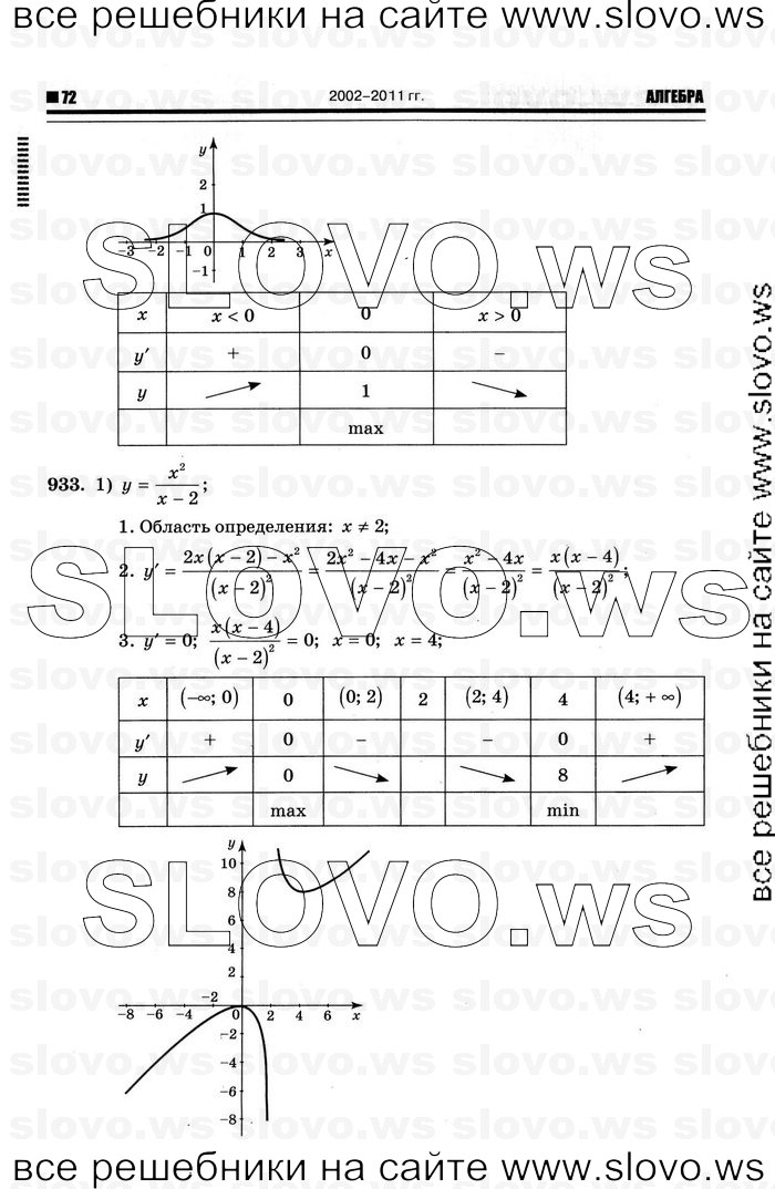    068      , 10-11  [11 ] (.. ) 2012
