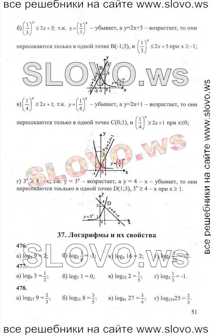    051       , 10-11  (.. , .. , .. ) 2011