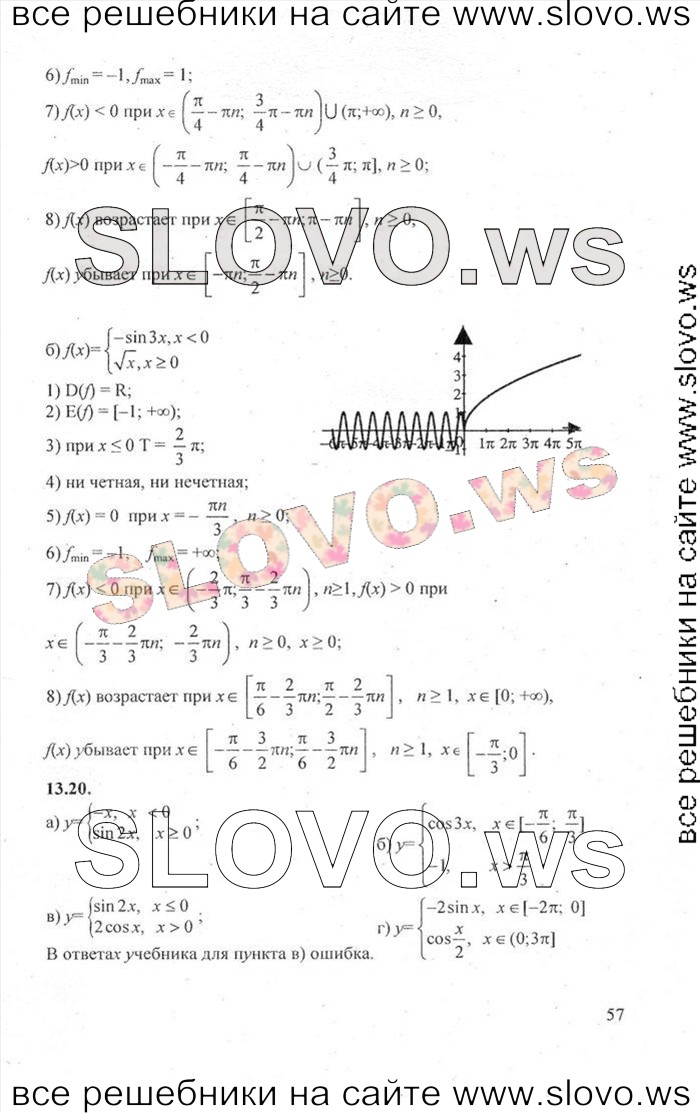    057       , 10-11  [2 , ] (.. ) 2010