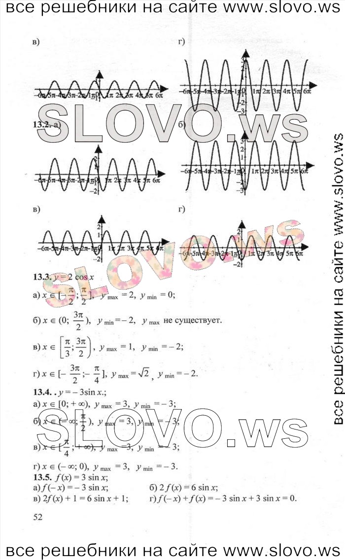    052       , 10-11  [2 ] (.. ) 2012
