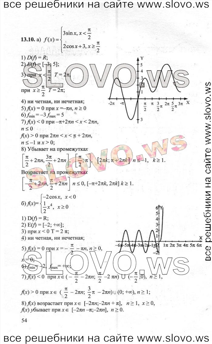    054       , 10-11  [2 ] (.. ) 2012