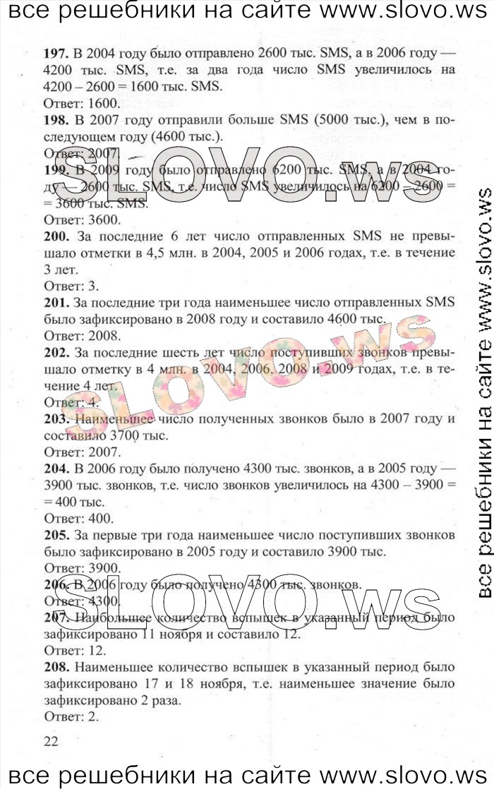    022   ,  [3000 ,  B] (.. , .. , .. , .. , .. , .. , .. , .. , .. ) 2014