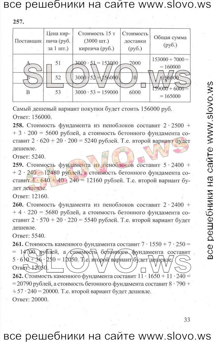    033   ,  [3000 ,  B] (.. , .. , .. , .. , .. , .. , .. , .. , .. ) 2014