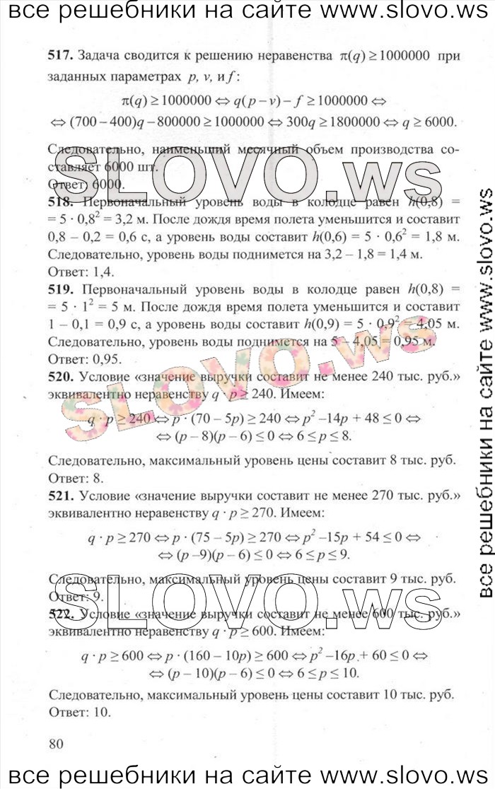    080   ,  [3000 ,  B] (.. , .. , .. , .. , .. , .. , .. , .. , .. ) 2014