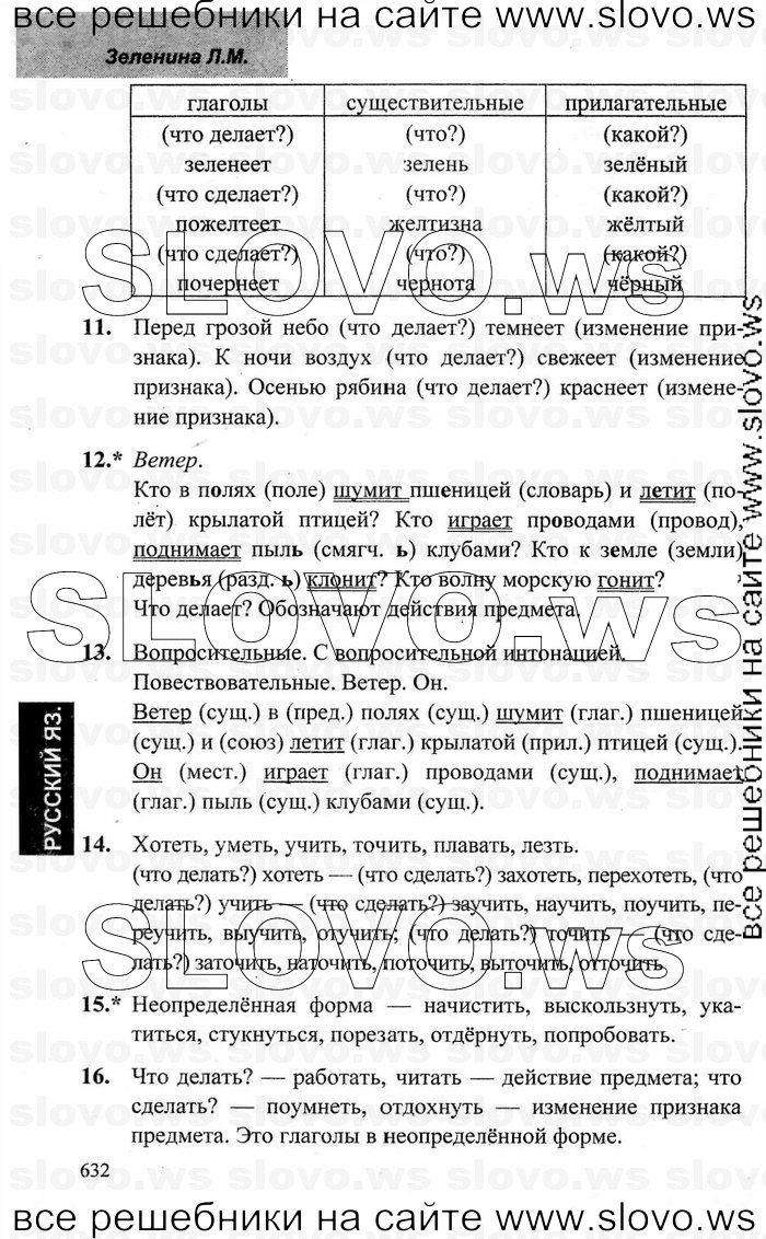    067    , 3  [2 ] (.. , .. ) 2006-2012

