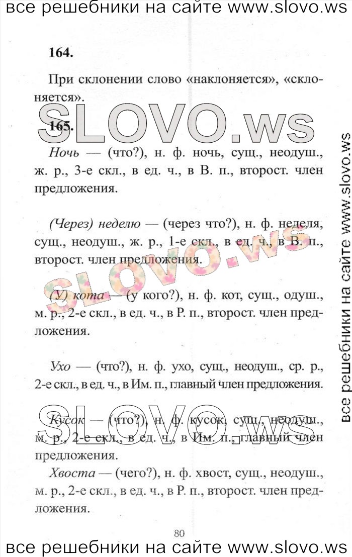   080    , 4  (.. , . . , . . ) 2014