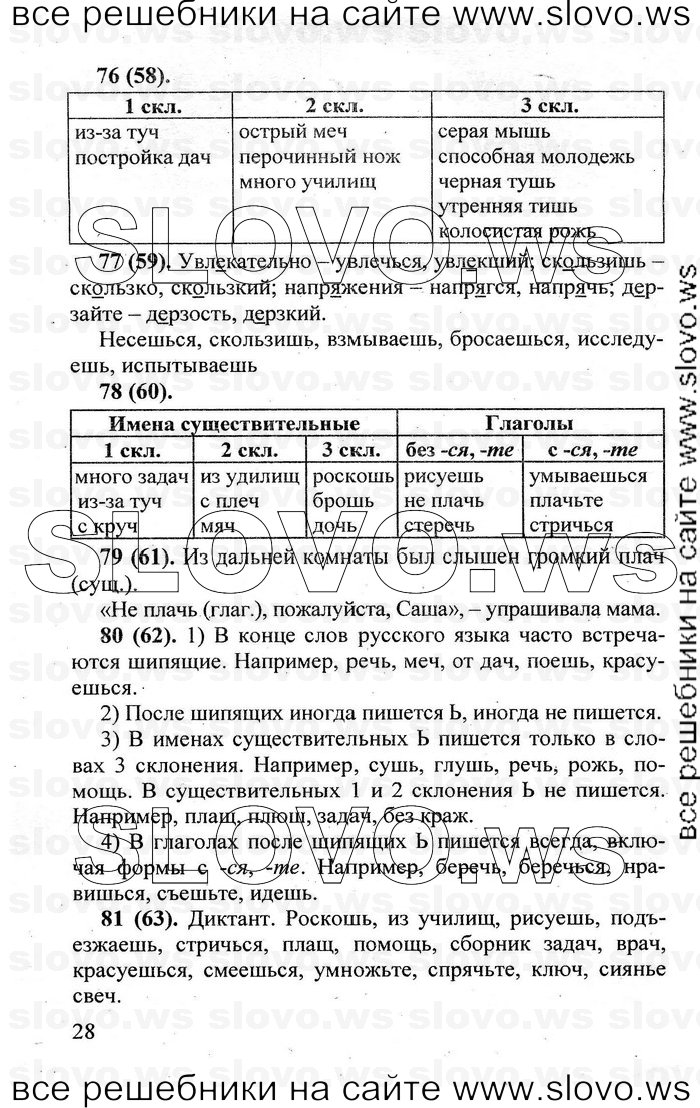    028    , 5  (.. , .. , .. , .. ) 2004, 2011
