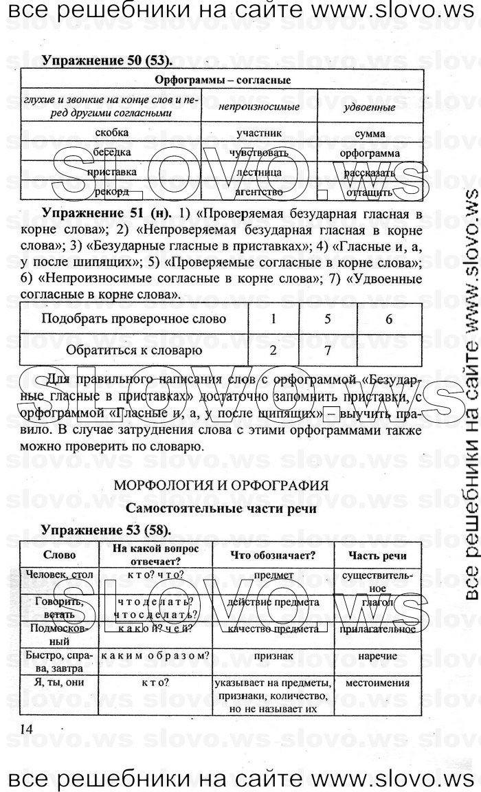    014    , 5  [] (.. , .. , .. -) 2007, 2011
