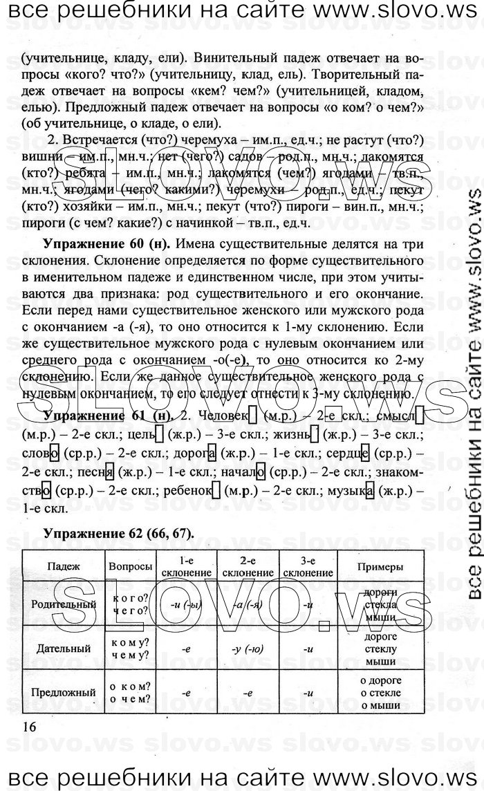    016    , 5  [] (.. , .. , .. -) 2007, 2011
