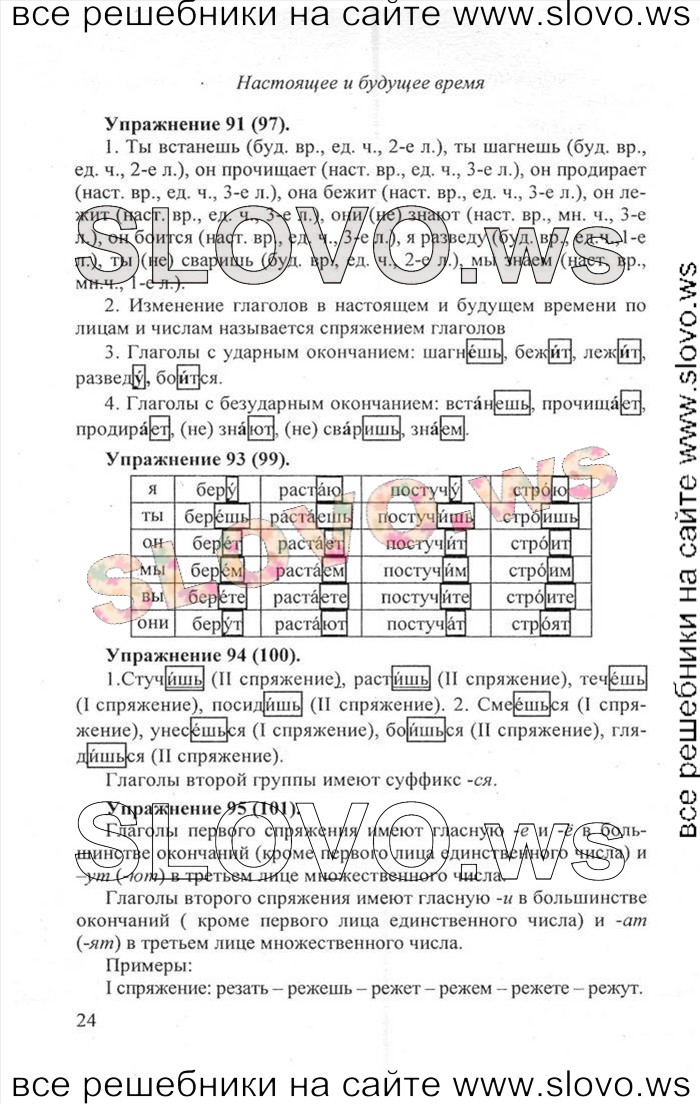    024    , 5  [] (.. , .. , .. -) 2007, 2011