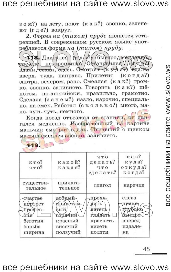    045    , 5  (.. , . . ) 2006