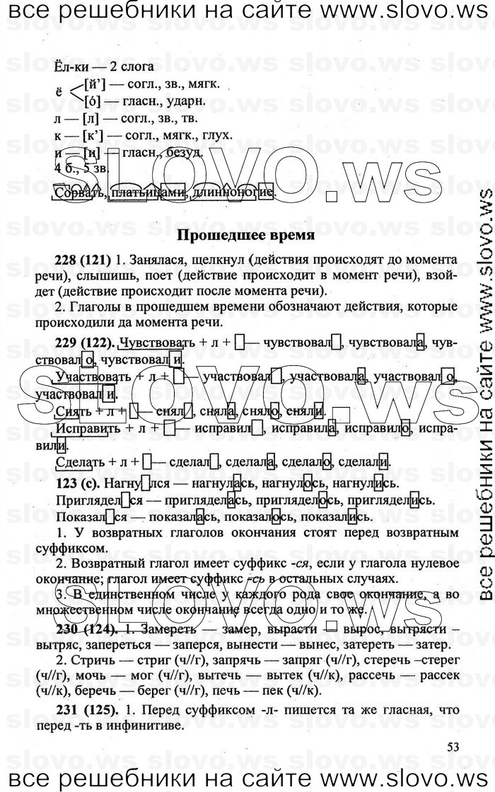    053    , 6  [] (.. -, .. , .. ) 2006, 2011
