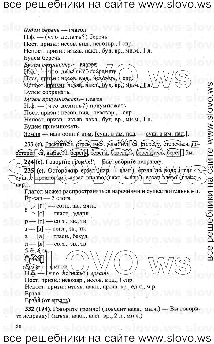    080    , 6  [] (.. -, .. , .. ) 2006, 2011
