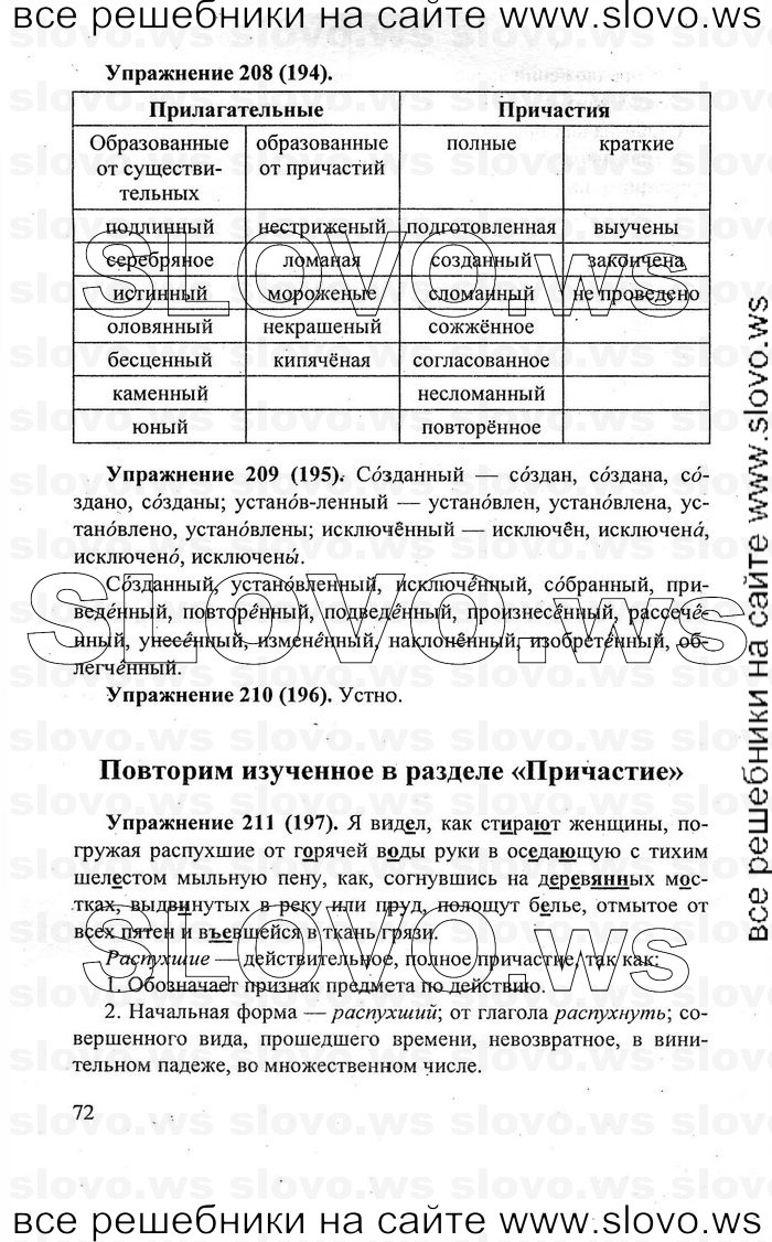    072    , 7  [] (.. , .. , .. ) 2011
