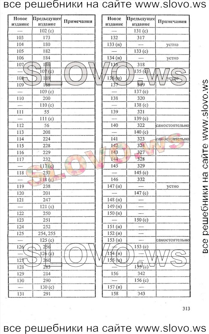    313    , 10-11  (.. , .. ) 2009