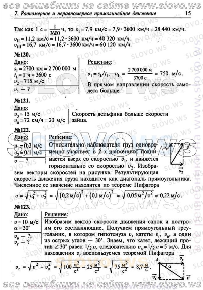    015      , 7-9  (.. , .. ) 2011
