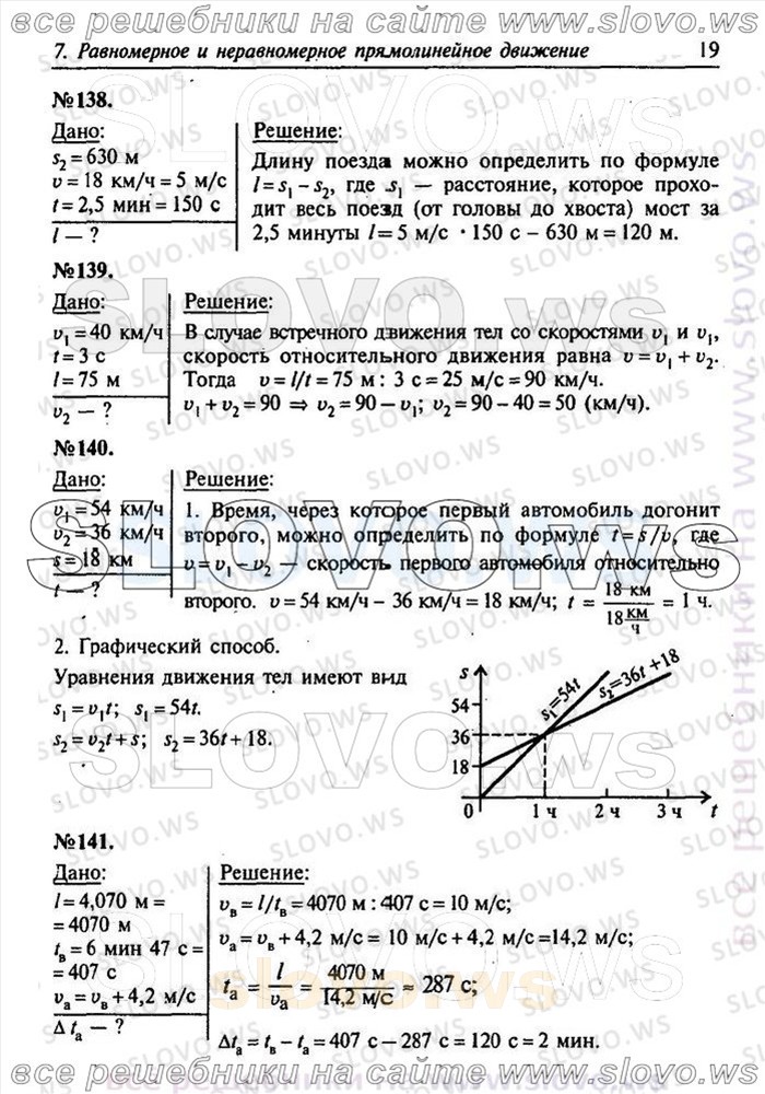    019      , 7-9  (.. , .. ) 2011
