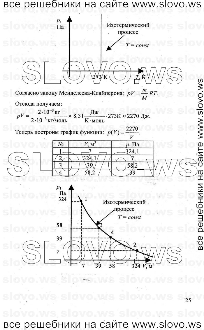    025   , 10  (.. , .. , .. , .. , .. ) 2011
