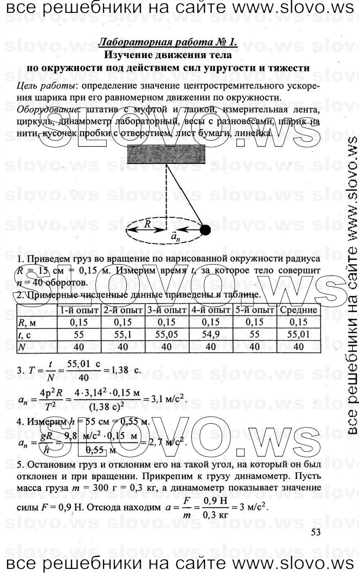    053   , 10  (.. , .. , .. , .. , .. ) 2011

