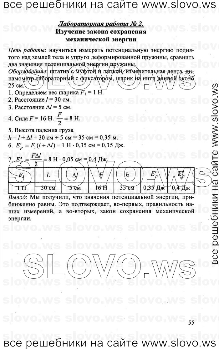    055   , 10  (.. , .. , .. , .. , .. ) 2011
