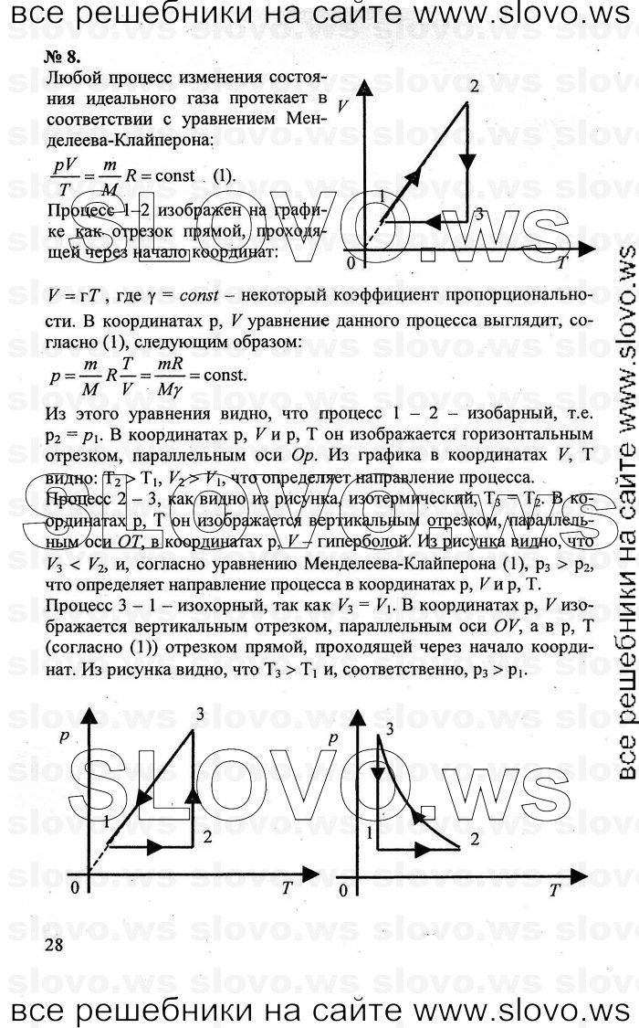    028   , 10  (.. , .. , .. , .. , .. ) 2011

