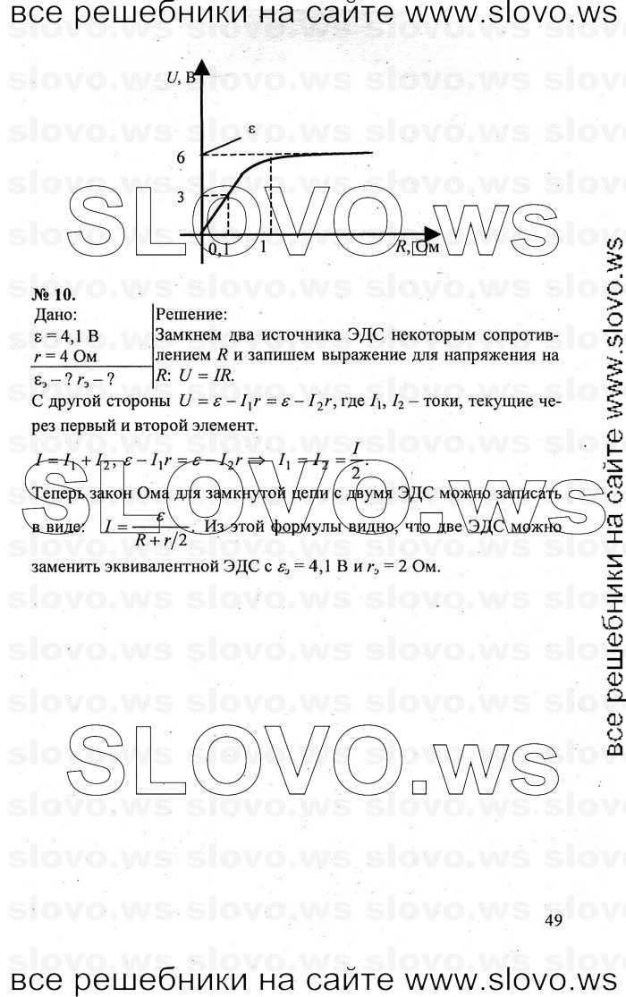    049   , 10  (.. , .. , .. , .. , .. ) 2011
