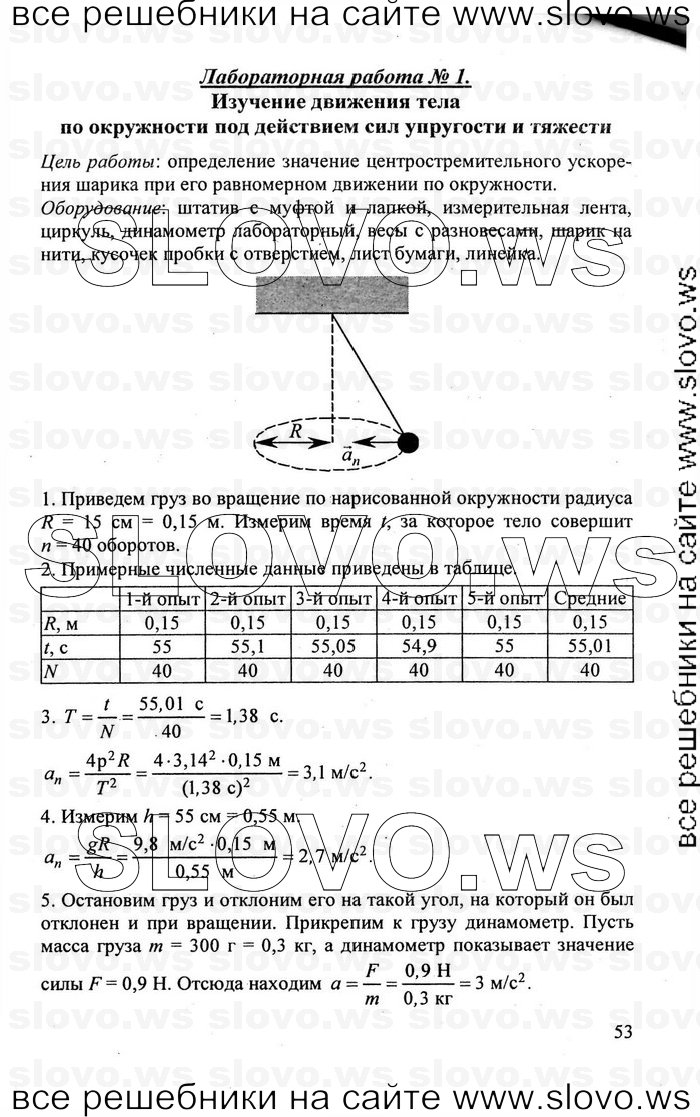    053   , 10  (.. , .. , .. , .. , .. ) 2011
