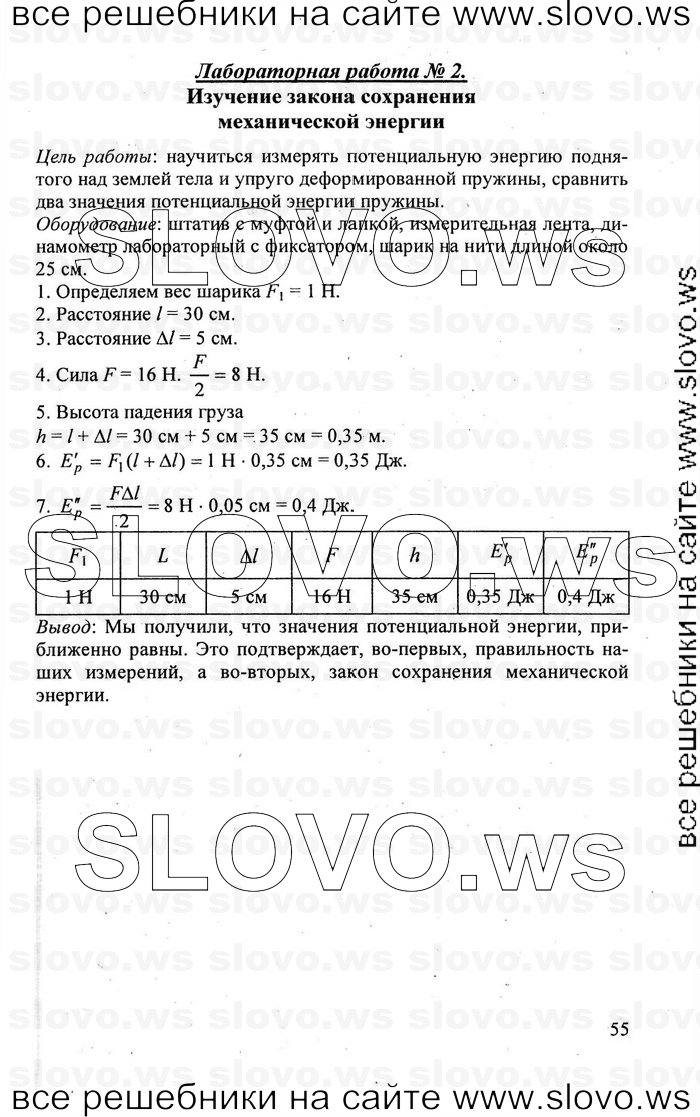    055   , 10  (.. , .. , .. , .. , .. ) 2011
