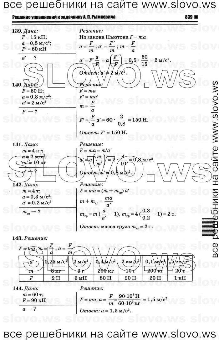    039   , 10-11  [10 ] (.. ) 2012
