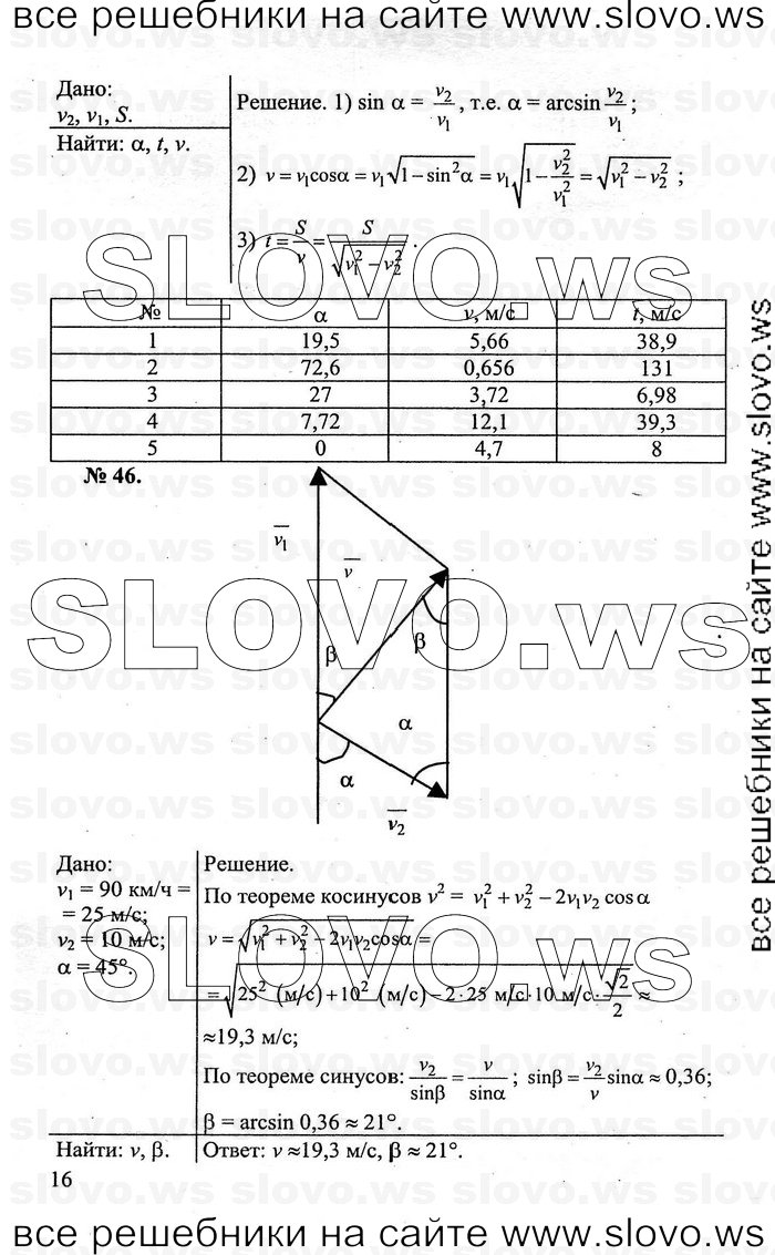    016   , 10-11  [] (.. ) 2011
