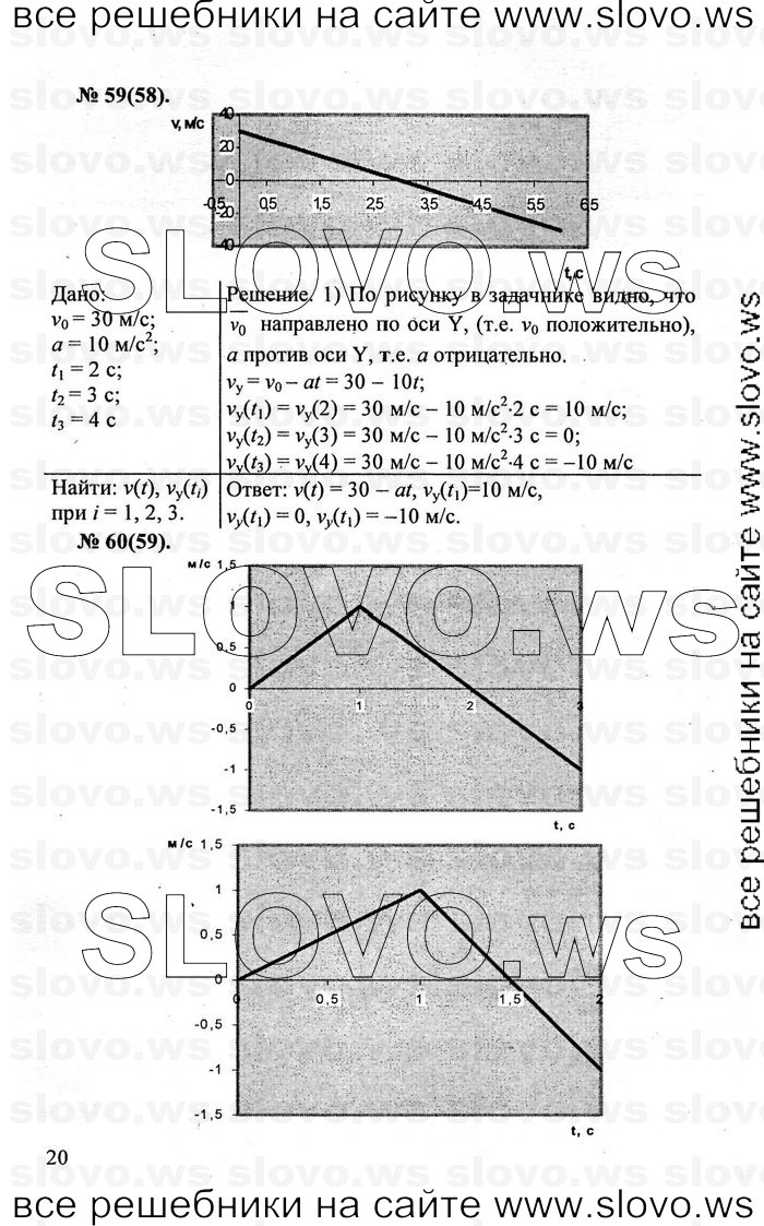    020   , 10-11  [] (.. ) 2011
