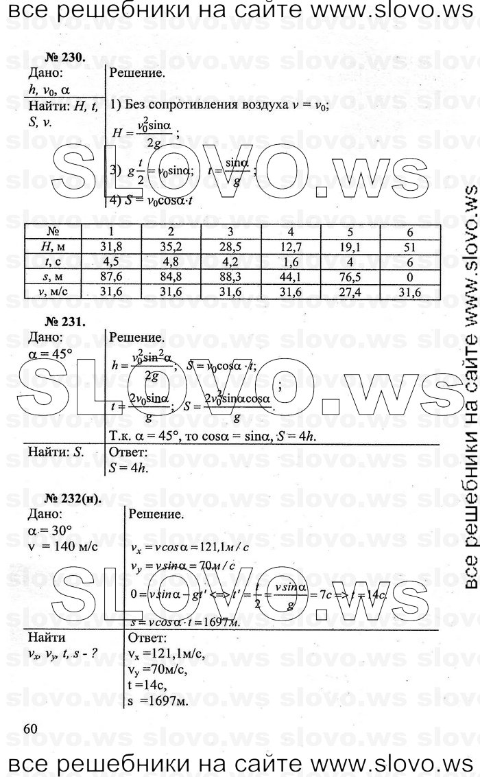    060   , 10-11  [] (.. ) 2011

