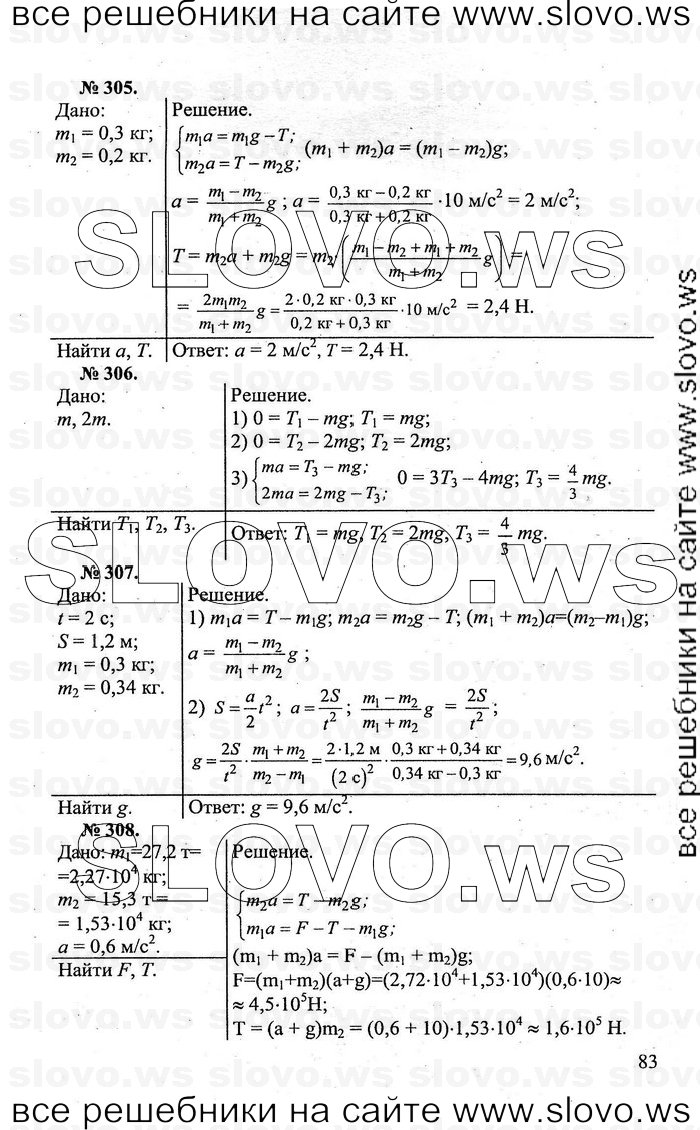    083   , 10-11  [] (.. ) 2011
