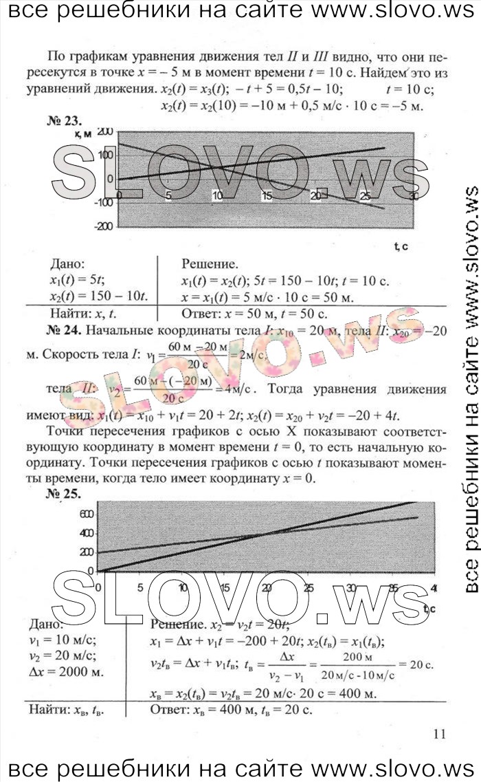    011   , 10-11  [] (.. ) 2013
