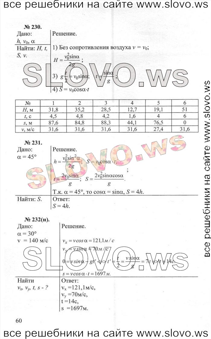    060   , 10-11  [] (.. ) 2013